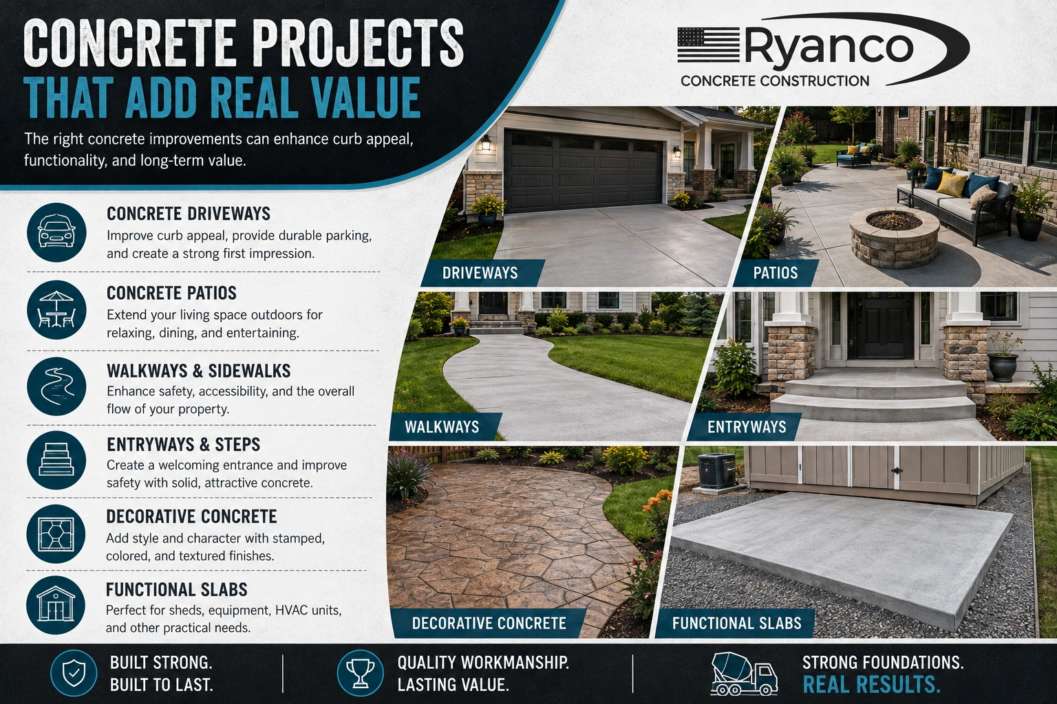 concrete project that add real value