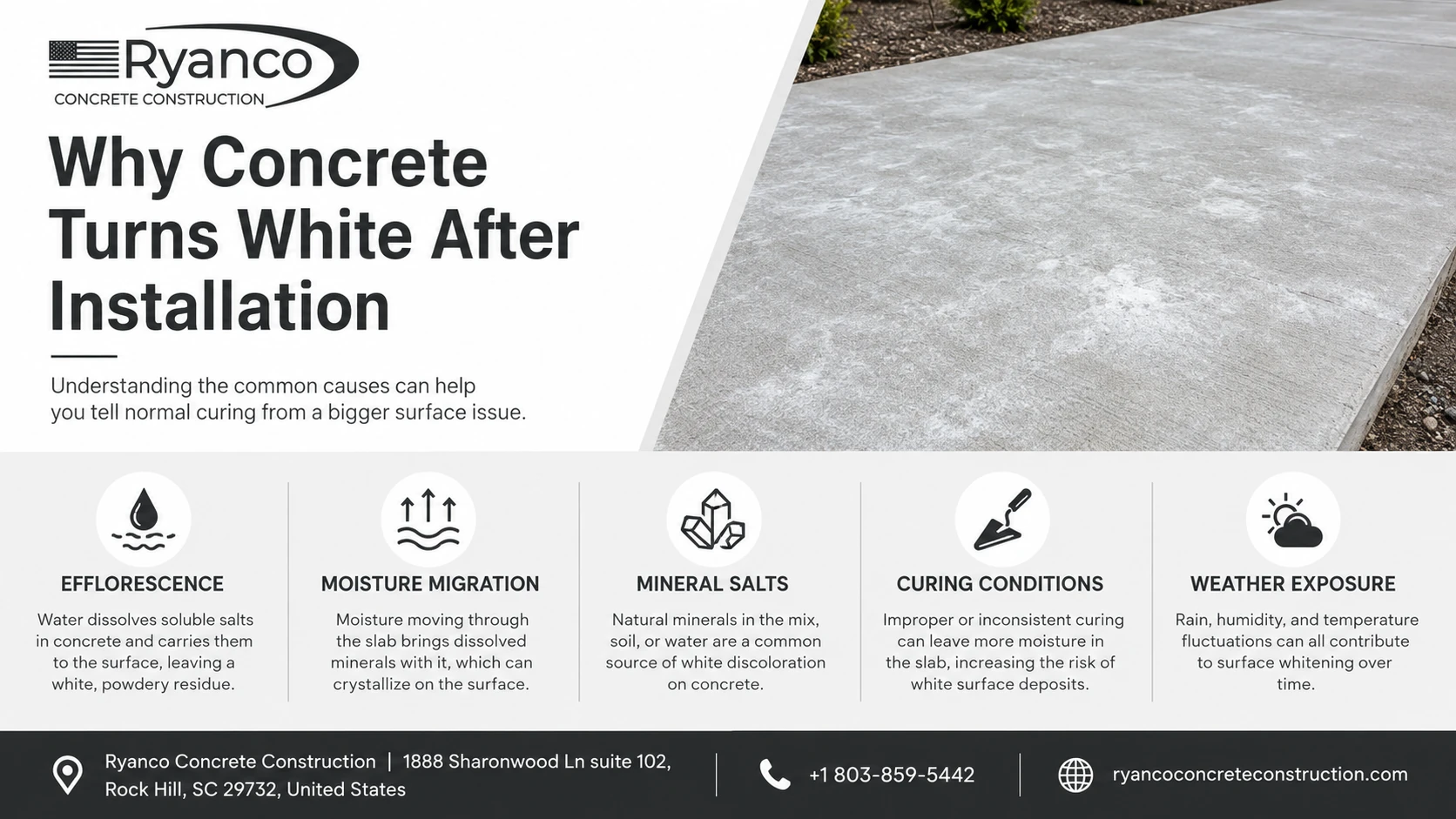 Why Concrete Turns White After Installation