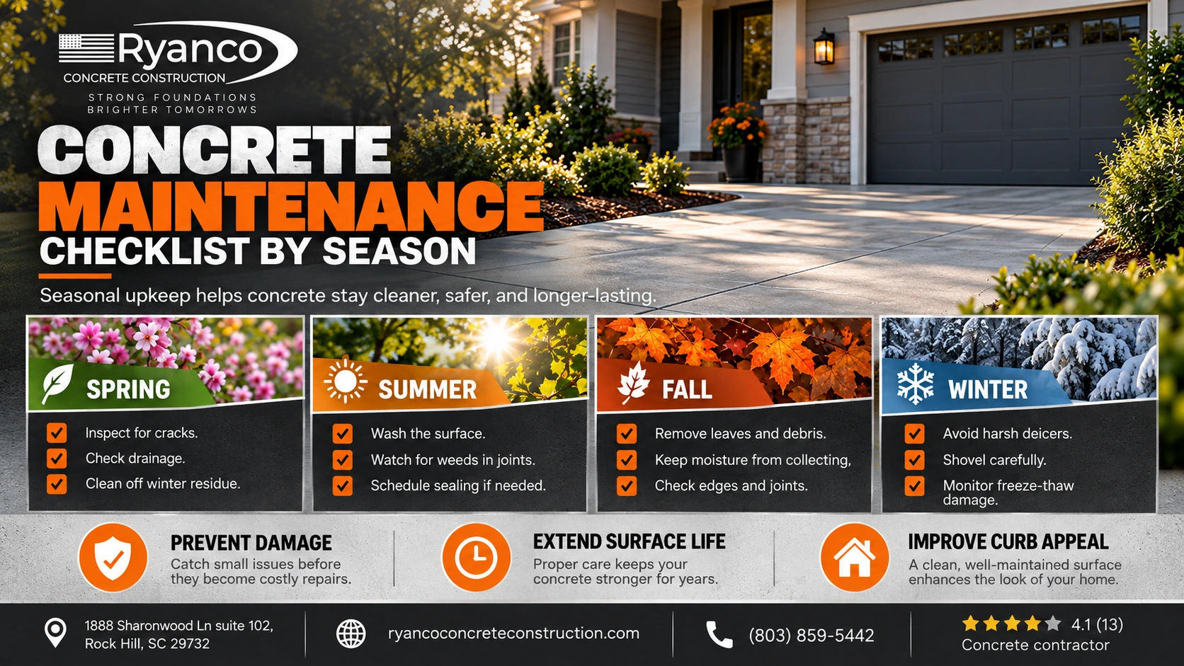 Concrete Maintenance Checklist by Season
