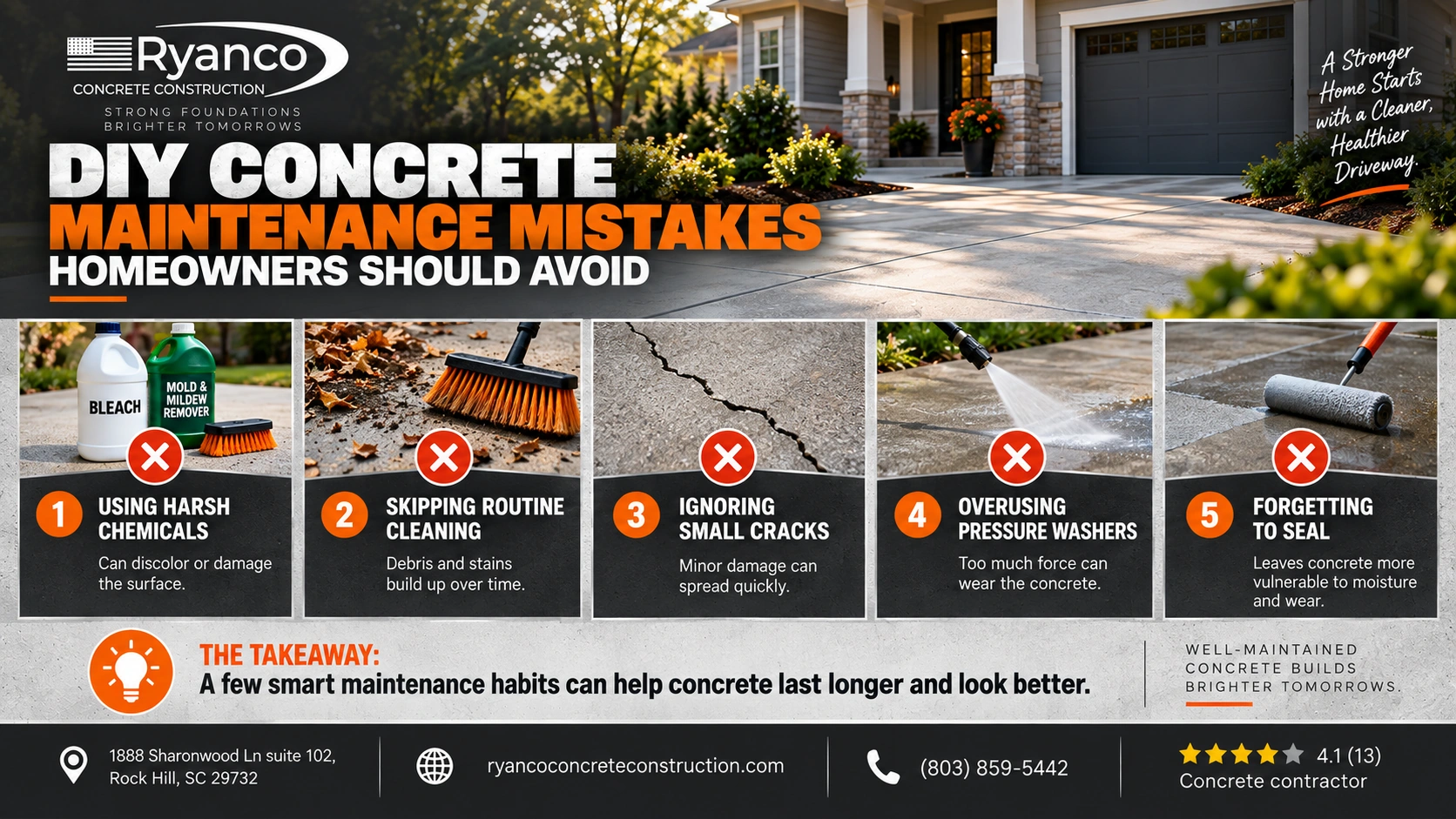 DIY Concrete Maintenance Mistakes Homeowners Should Avoid