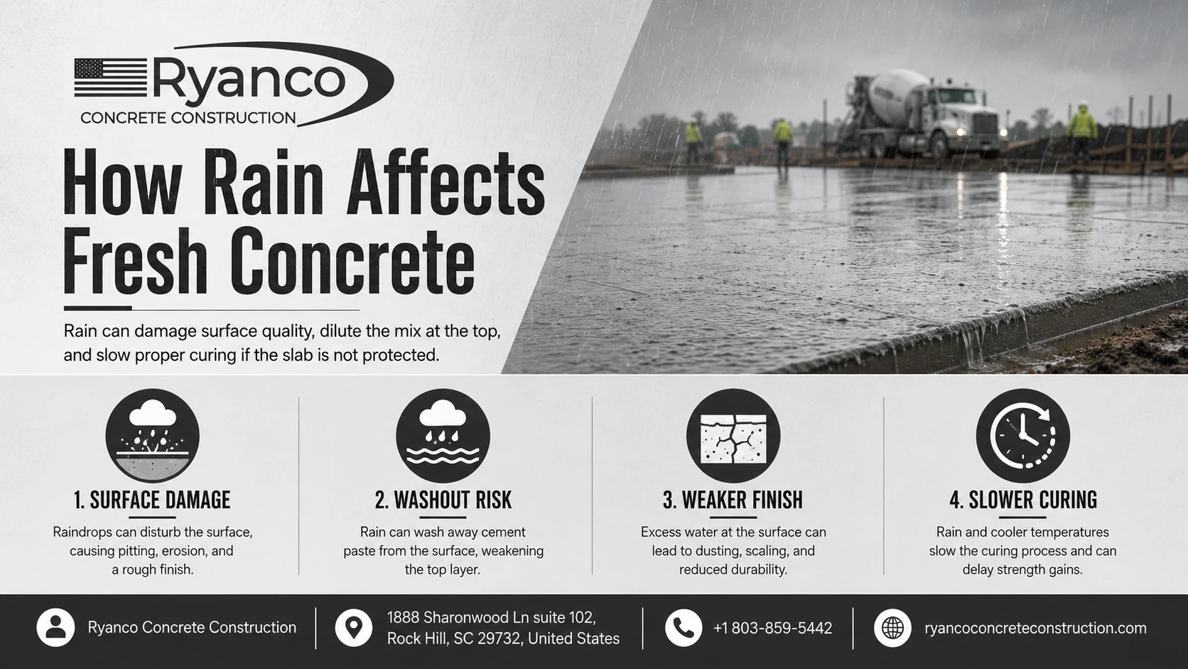 How Rain Affects Fresh Concrete
