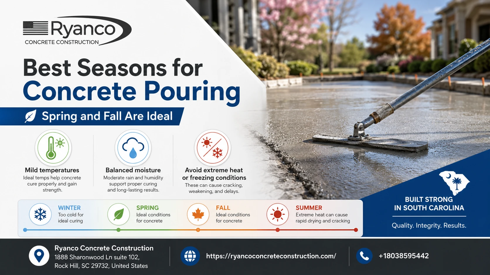 best season for concrete pouring