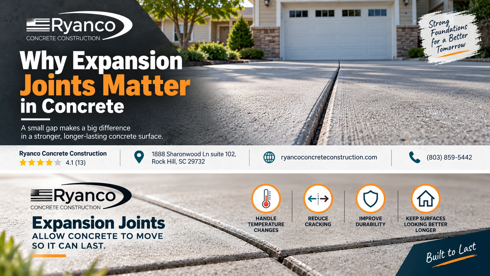 Why Expansion Joints Matter in Concrete