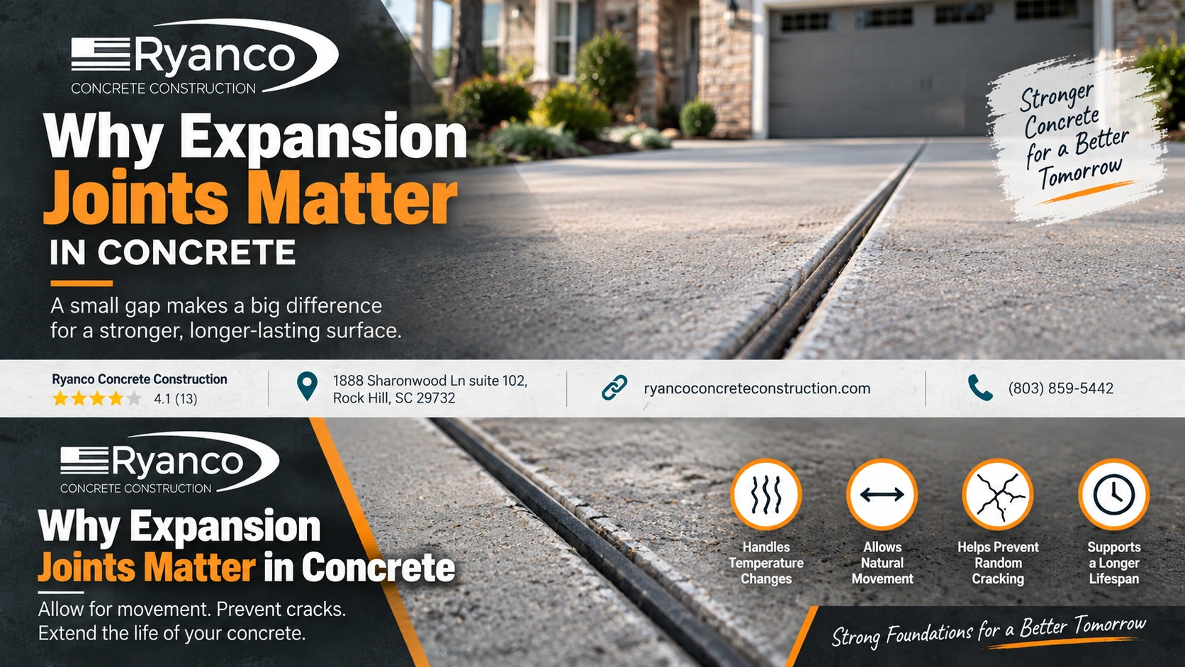 Why Expansion Joints Matter in Concrete