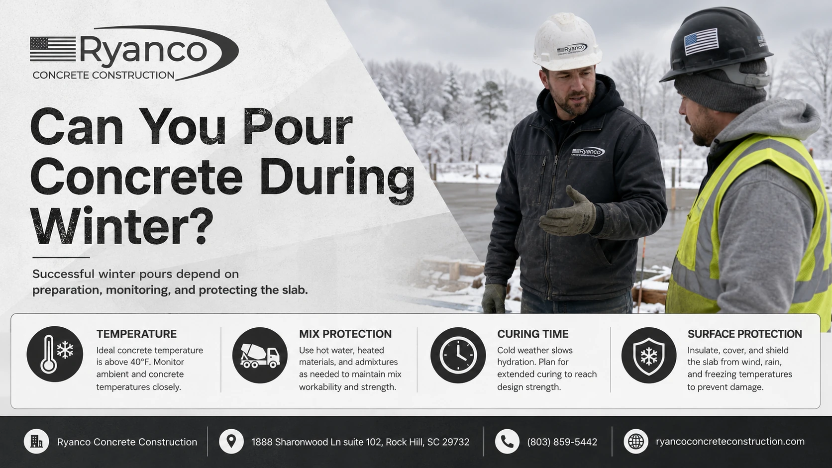 Can You Pour Concrete During Winter?